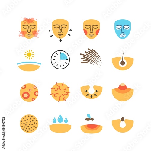 Skin, face problems, acne treatment, protect vector icons