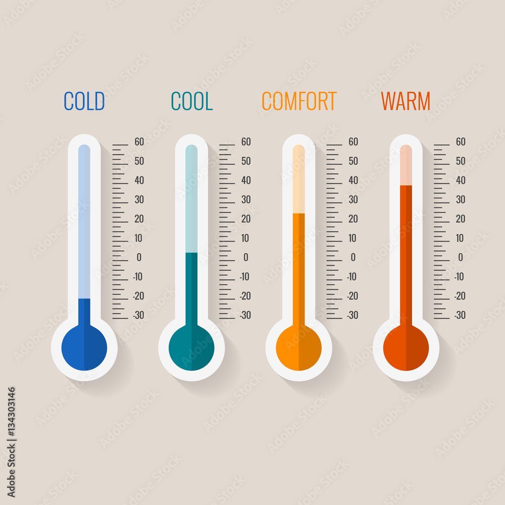 Temperature measurement from cold to hot, thermometer gauges set vector illustration - obrazy, fototapety, plakaty 