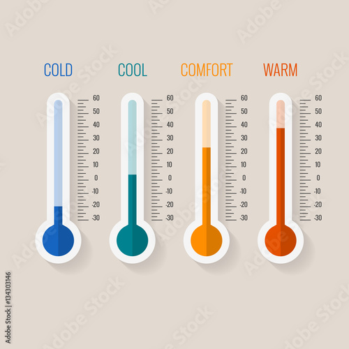 Temperature measurement from cold to hot, thermometer gauges set vector illustration photo