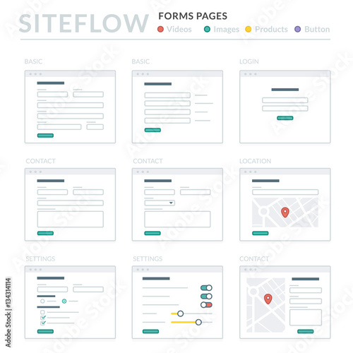 Website Wireframe Layouts UI Kits for Site map and Ux Design