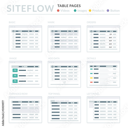 Website Wireframe Layouts UI Kits for Site map and Ux Design