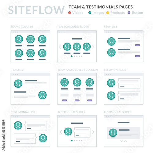 Website Wireframe Layouts UI Kits for Site map and Ux Design