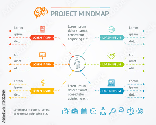Project Mindmap Chart. Vector photo