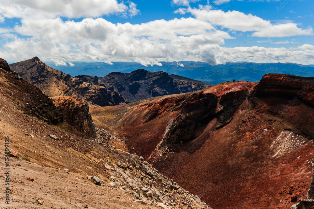 Landscape view of Red crater in Tongariro, New Zealand