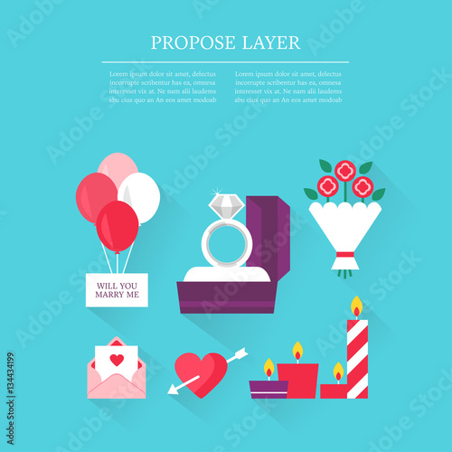 Propose layer set