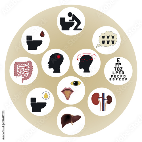 Poisoning with death cap. Poisoning symptoms. Mushroom poisoning. Icons set