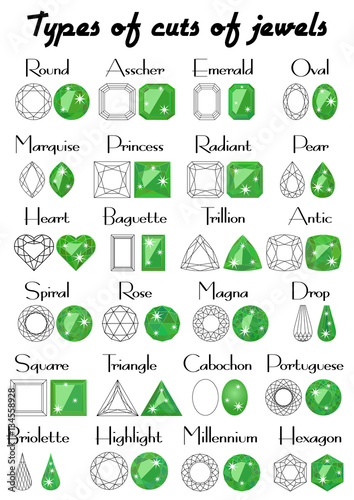 Set of different types of cuts of precious stones in outline and painted in green color in flat style. Vector illustration photo