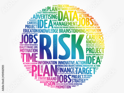 RISK word cloud collage, business concept background