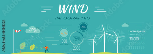 Wind Infographics. Windmills. Meteorology Windsock