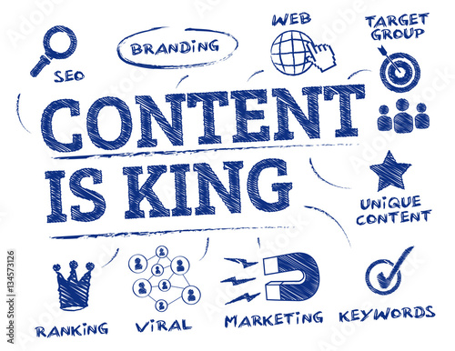 content is king concept concept doodle