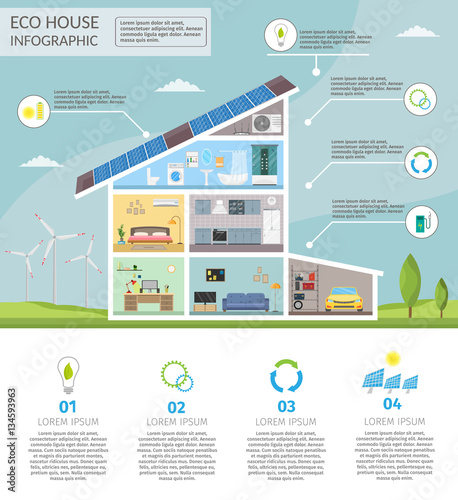 Ecology home infographic concept of technology for system air conditioning and security lighting vector set.