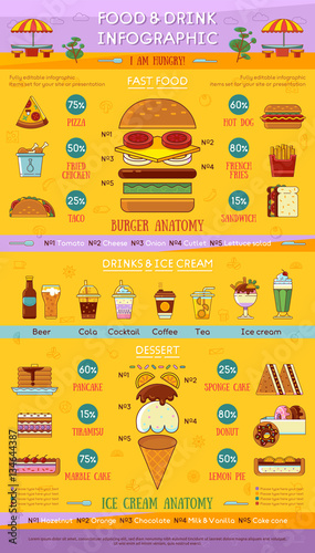 Fast food infographic