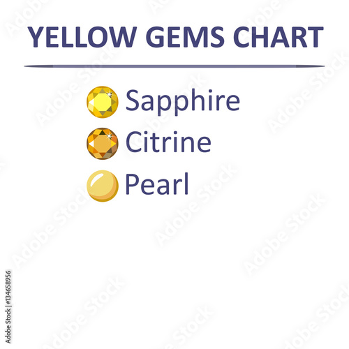 Gems yellow color chart