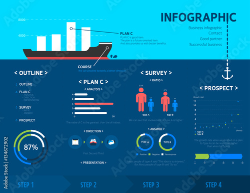 Business Infographics