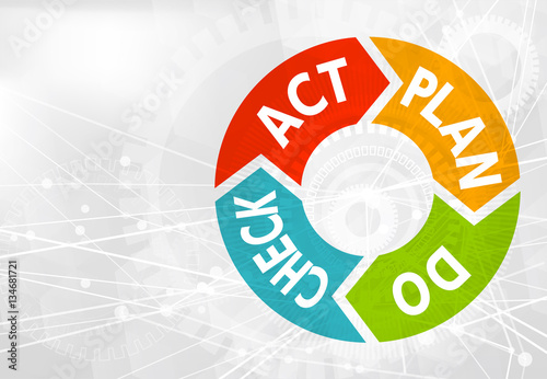 business pdca white background