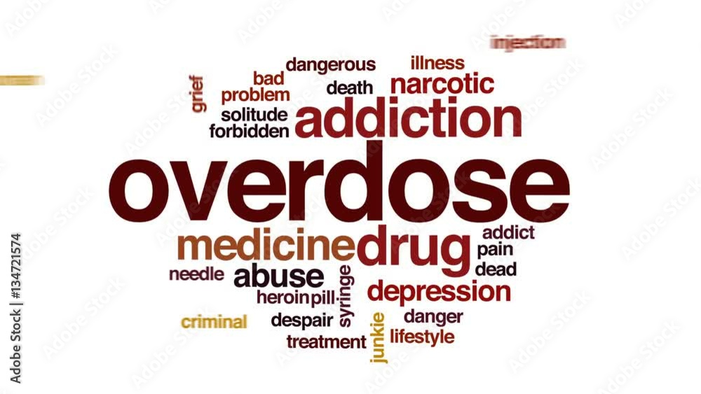 Overdose animated word cloud, text design animation. Overdose animated word cloud, text design animation.