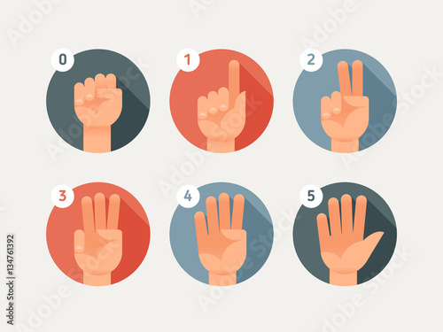 Hand count. Flat finger and number. One, two, three, four, five.