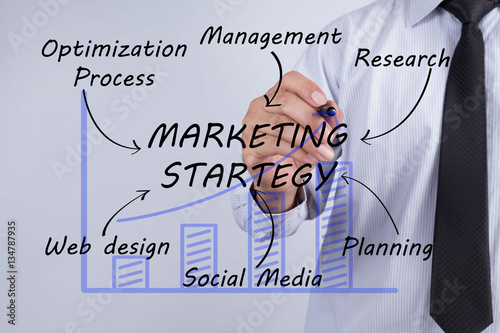 Businessman hand drawing Marketing Startegy, concept