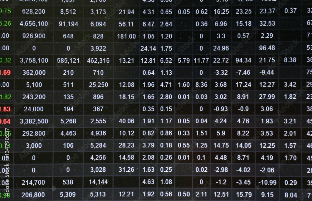 Stock Market Price List Background Investment Finance Concept Stock Stock Market Price List Background Investment Finance Concept Stock