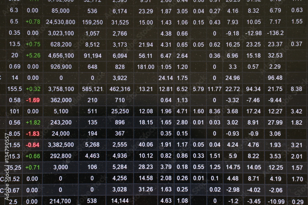 Stock market price list background investment finance concept