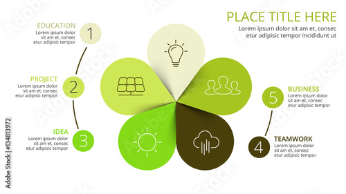 Vector circle arrows green leaves eco infographic. Ecology diagram, flower graph, presentation, chart. Organic nature concept with 5 options, parts, steps. 16x9 slide template.