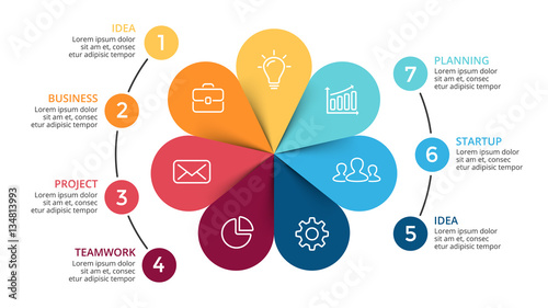 Vector circle arrows infographic, cycle diagram, flower graph, presentation chart. Business concept with 7 options, parts, steps, processes.
