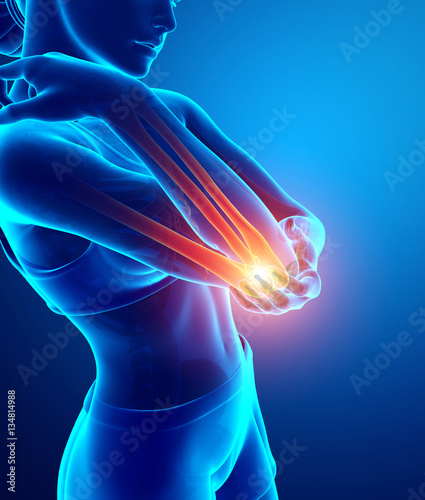 Feeling Elbow pain