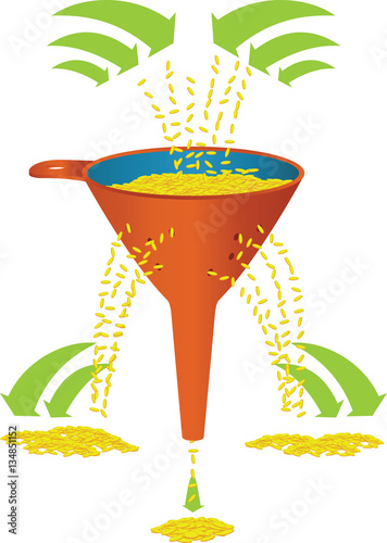 business money funnel inefficiently