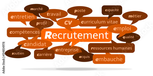 Nuage de Mots Recrutement v3