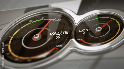 Cost VS Value Analysis