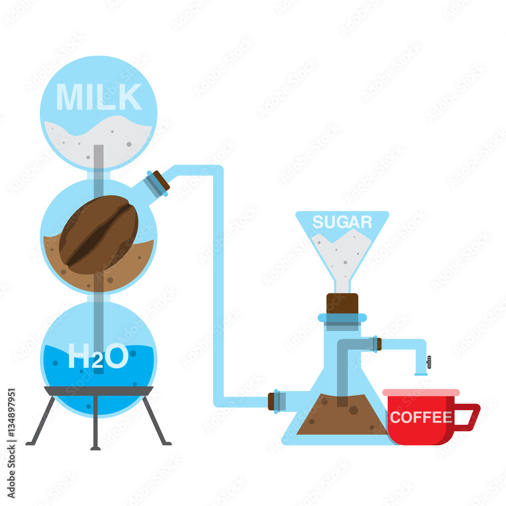 laboratory and production of coffee, tasty drink, coffee grain,