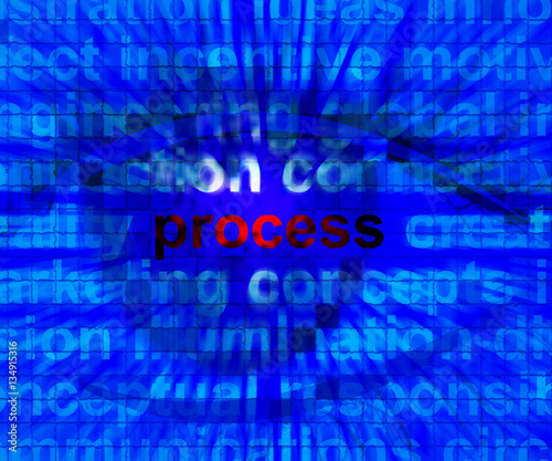Process Word Representing Controlling A System 3d Illustration