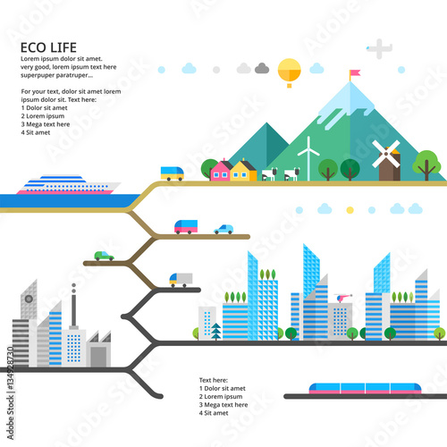 Abstract illustrations - Ecologically clean nature, the modern city and detached production. Transport. Renewable energy. Ecosystem info graphics
