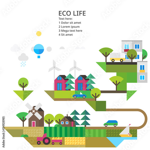 Abstract image of the ecosystem. The modern city, wind, renewable energy, agriculture