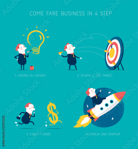 Fare business in 4 step