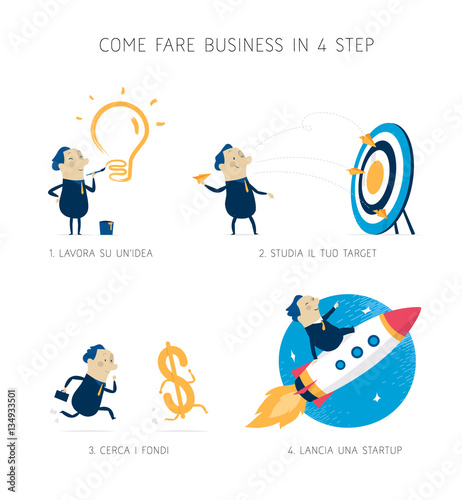 Fare business in 4 step