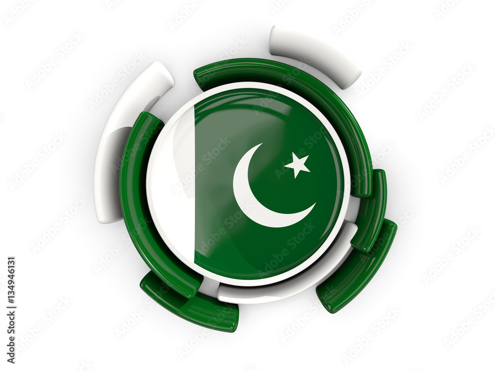 Round flag of pakistan with color pattern Round flag of pakistan with color pattern