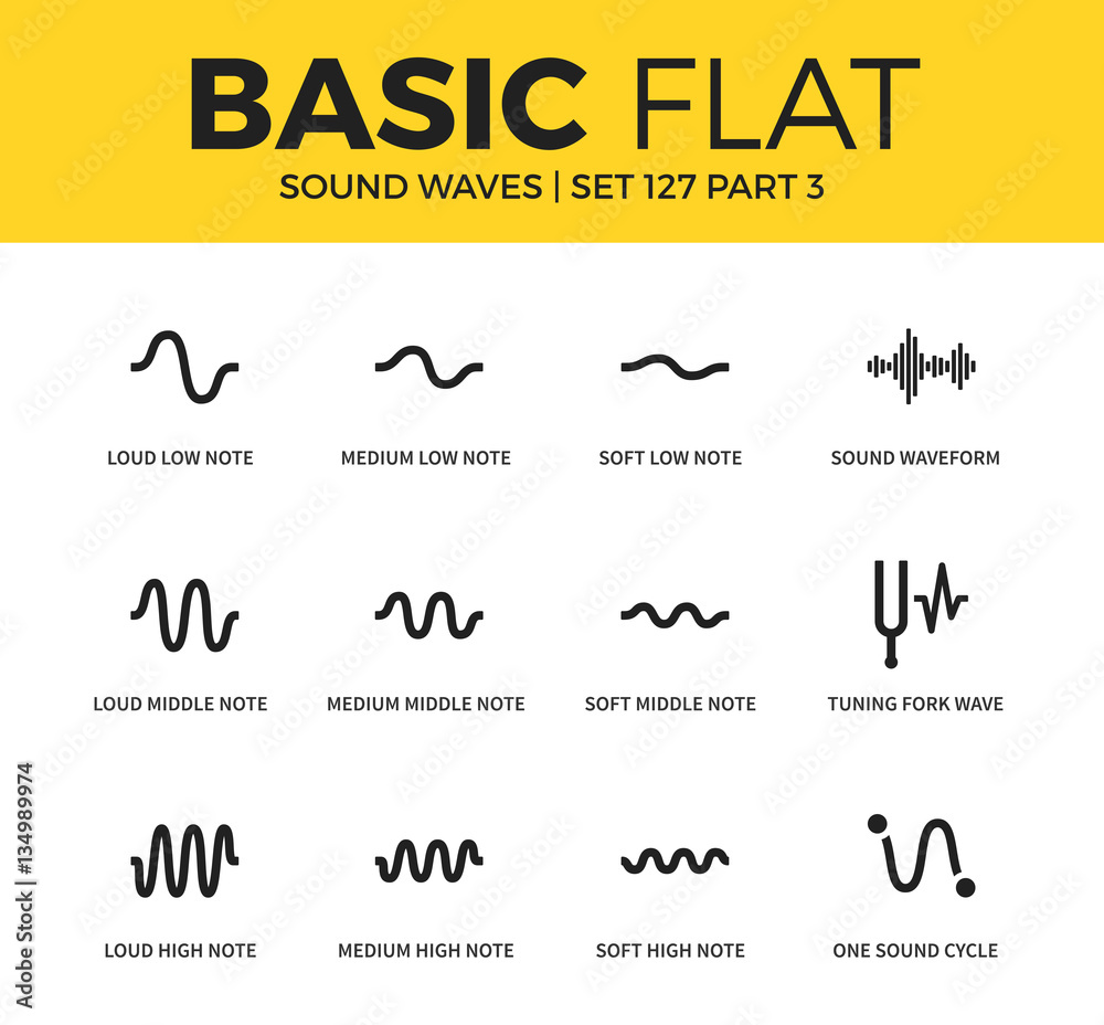 Obraz premium Basic set of sound waves icons