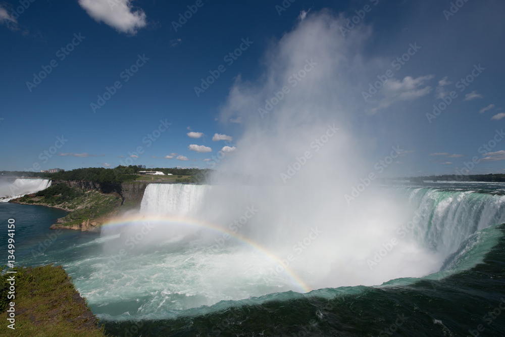 Niagara Falls Niagara Falls