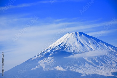 Top of Mt. Fuji