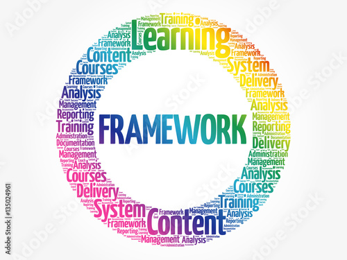 Framework circle word cloud collage, business concept