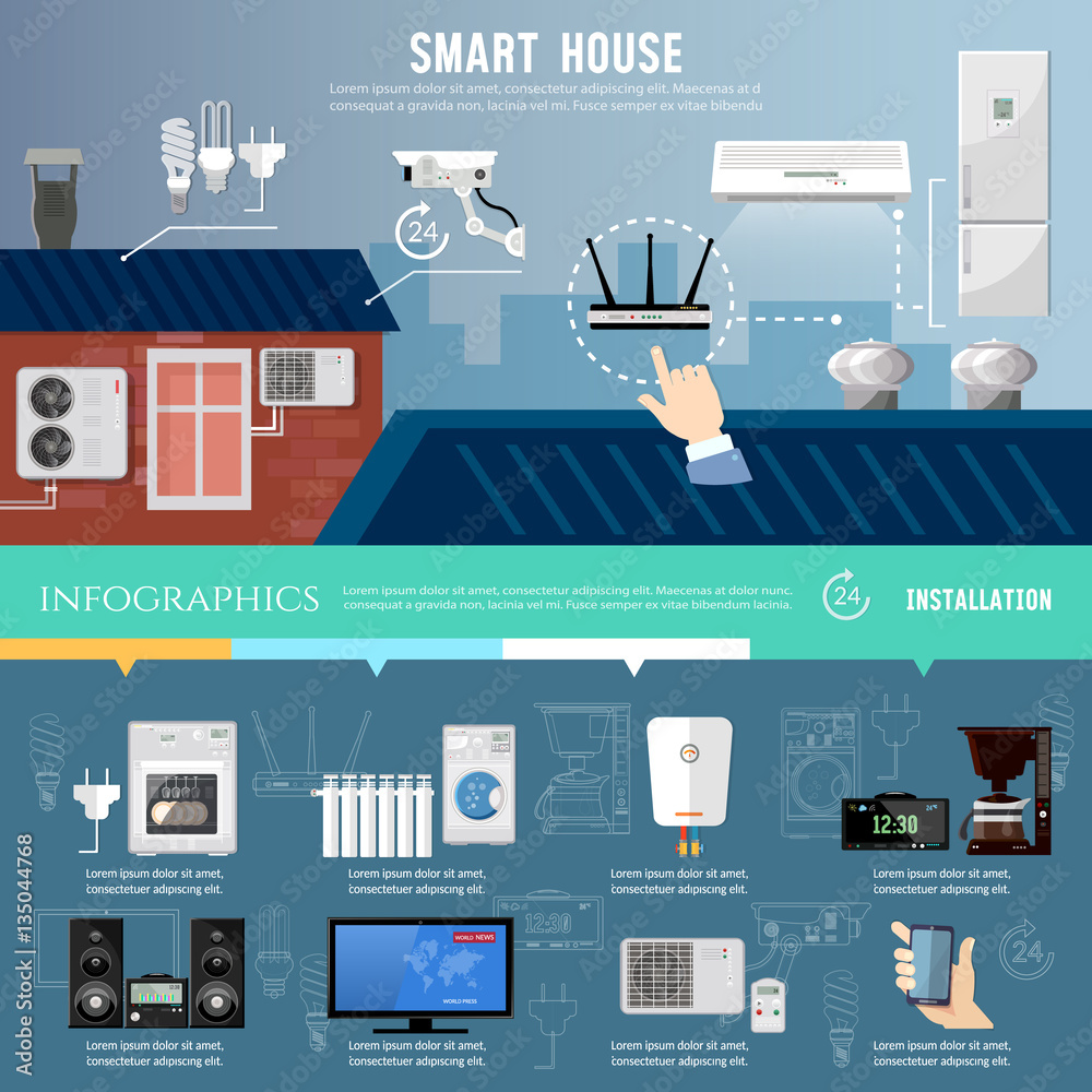 Smart house infographic banner. Remote home control system Smart house infographic banner. Remote home control system