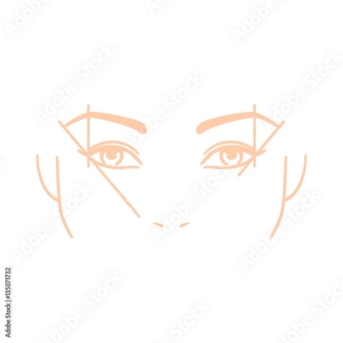 Sourcils