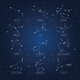 Set of zodiac constellation on the background of starry sky with names