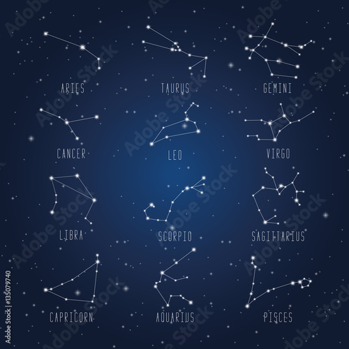 Set of zodiac constellation on the background of starry sky with names