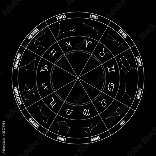 Vector illustration of Virgo constellation on the black background