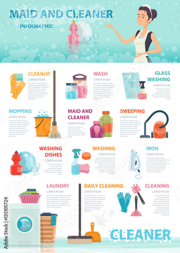 Cleaning Infographic Concept