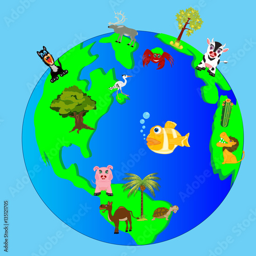 Living nature of the planet land