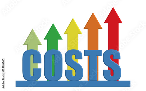 Rising costs