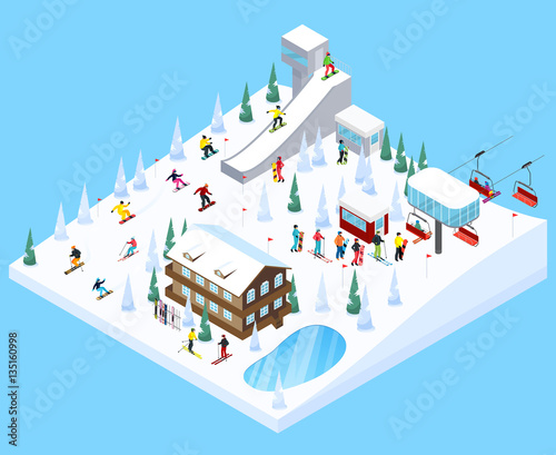 Ski Village Landscape Element